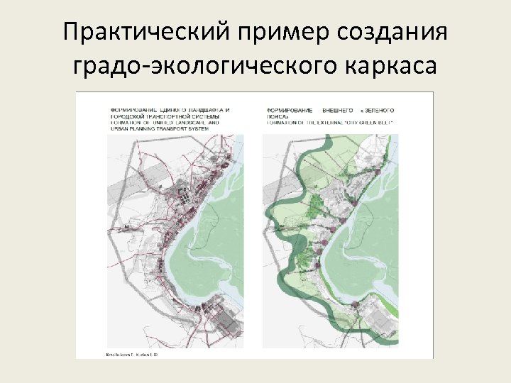 Природно экологический каркас. Схема зеленого каркаса.