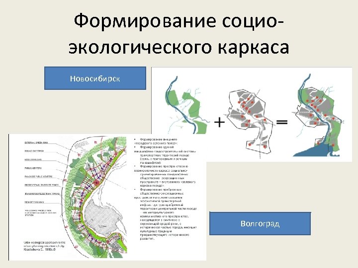 Природно экологический каркас. Экологический каркас. Элементы экологического каркаса.