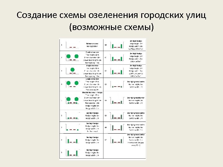 Создание наследственного фонда схема