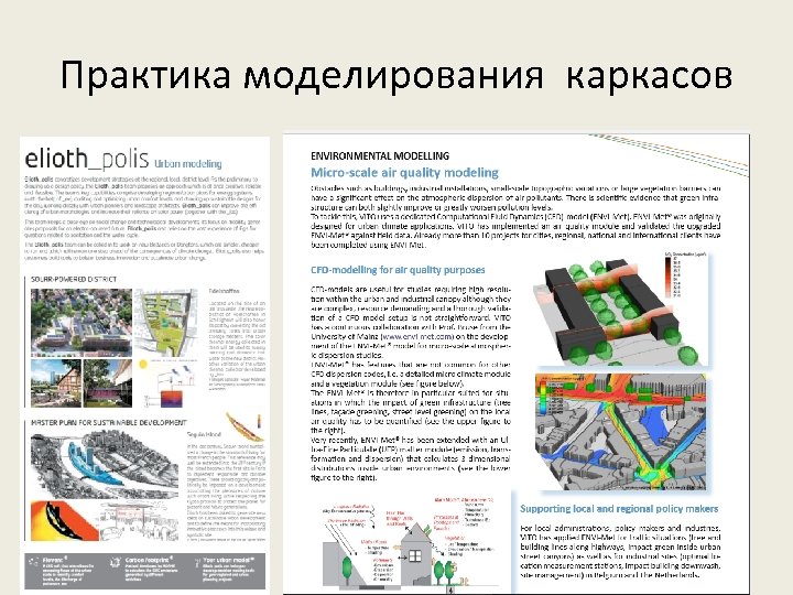 Экологический каркас города презентация