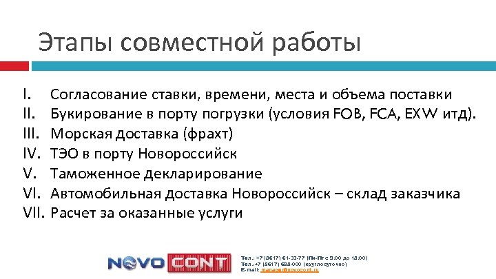 Этапы совместной работы I. III. IV. V. VII. Согласование ставки, времени, места и объема