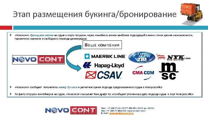 Этап размещения букинга/бронирование Ø «Новоконт» бронирует место на судне в порту погрузки, через линейного