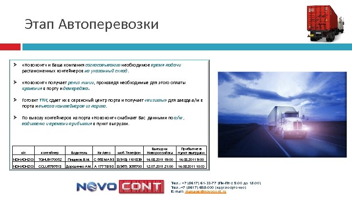 Этап Автоперевозки Ø «Новоконт» и Ваша компания согласовывают необходимое время подачи растаможенных контейнеров на