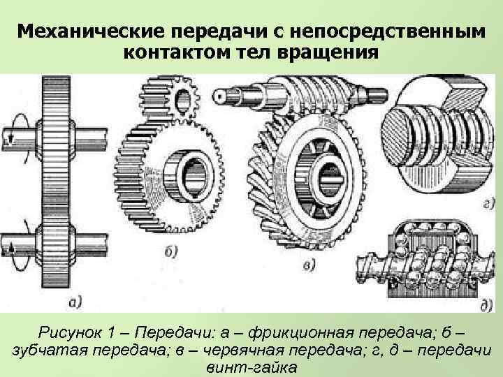 Кинематические схемы механических передач