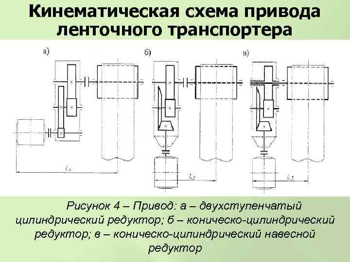 Кинематическая схема мотор редуктора