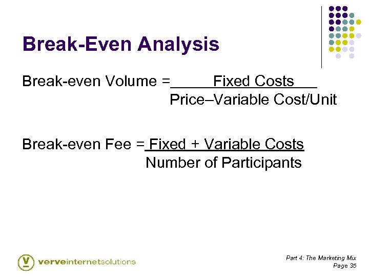 Break-Even Analysis Break-even Volume = Fixed Costs Price–Variable Cost/Unit Break-even Fee = Fixed +