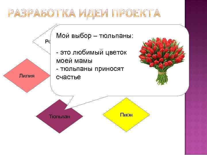 Мой выбор – тюльпаны: Ромашка Лилия Роза - это любимый цветок моей мамы -