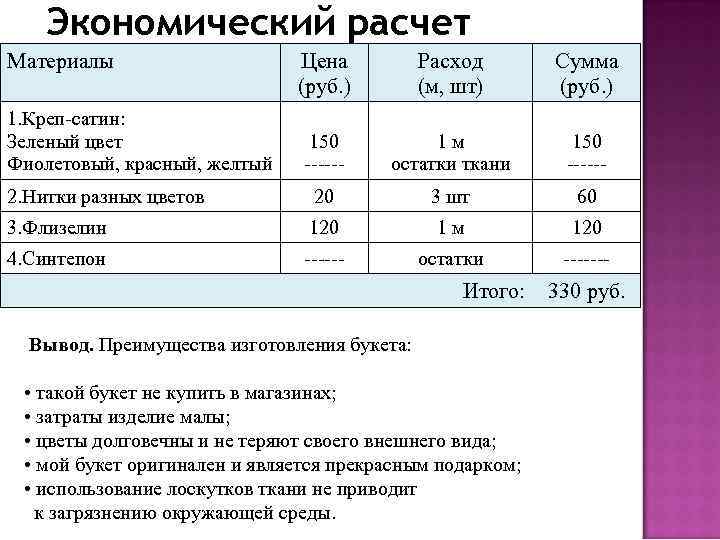 Социально экономический расчет. Экономический расчет. Экономические расчеты красок. ГЭКОС-М расход. Экономический расчет юбки.