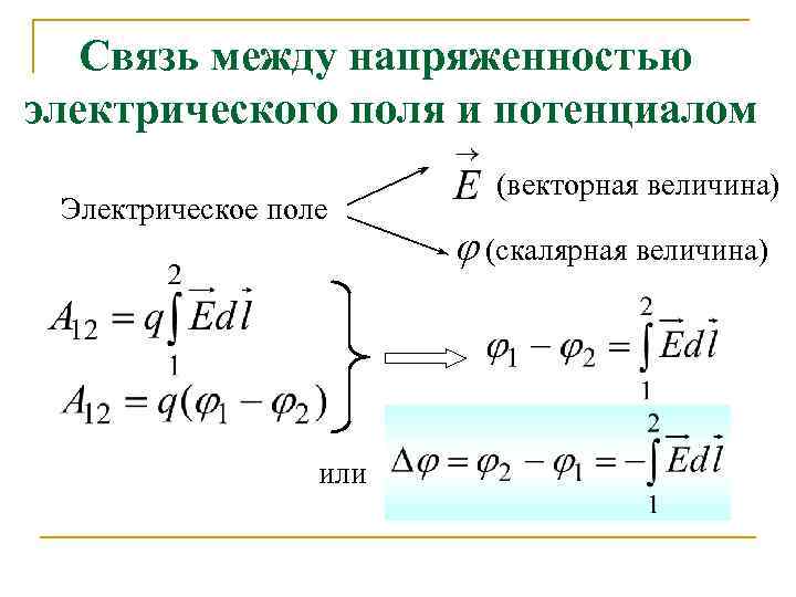 Перемещение заряда в электрическом поле. Связь напряженности и потенциала электростатического поля. Формула связи напряженности и потенциала электрического поля. Формула связывающая напряженность и потенциал. Потенциал электрического поля. Связь напряженности и потенциала..