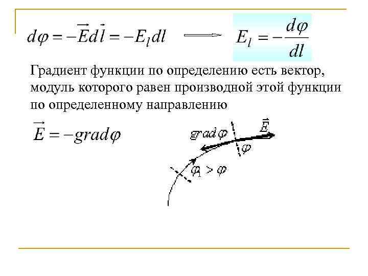 Производная градиента. Градиент функции. Определение градиента. Вектор градиента функции. Направление градиента функции.