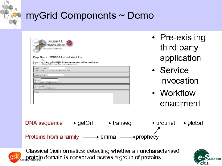 my. Grid Components ~ Demo • Pre-existing third party application • Service invocation •