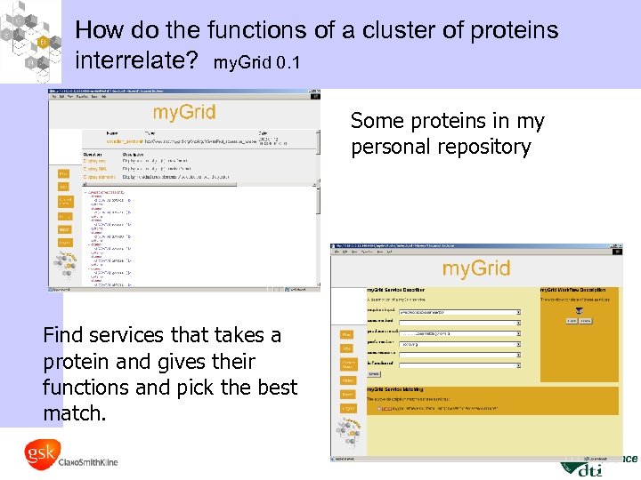 How do the functions of a cluster of proteins interrelate? my. Grid 0. 1