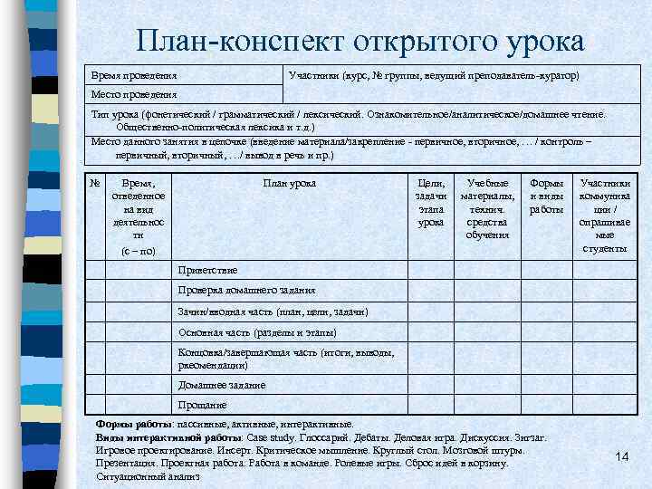 План-конспект открытого урока Участники (курс, № группы, ведущий преподаватель-куратор) Время проведения Место проведения Тип