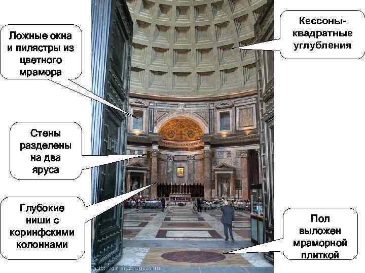 Ложные окна и пилястры из цветного мрамора Кессоныквадратные углубления Стены разделены на два яруса