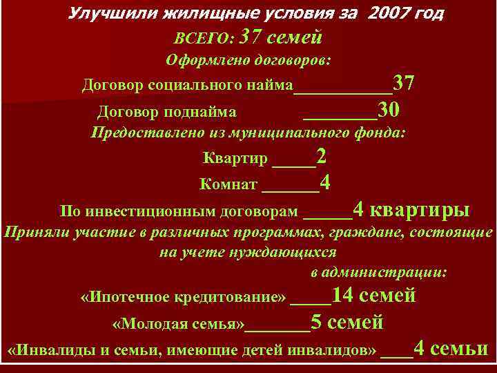 Улучшили жилищные условия за 2007 год ВСЕГО: 37 семей Оформлено договоров: Договор социального найма_____37