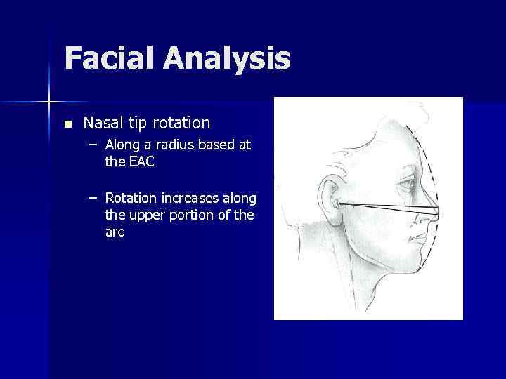 Facial Analysis n Nasal tip rotation – Along a radius based at the EAC