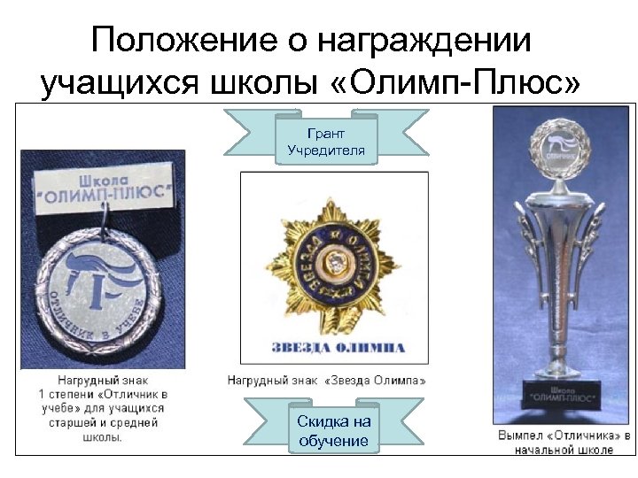 Положение о награждении учащихся школы «Олимп-Плюс» Грант Учредителя Скидка на обучение 