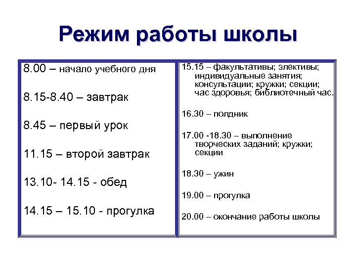 Режим работы школы 8. 00 – начало учебного дня 8. 15 -8. 40 –