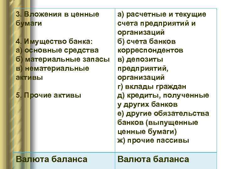 3. Вложения в ценные бумаги а) расчетные и текущие счета предприятий и организаций 4.