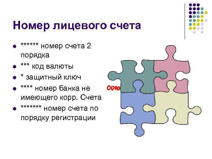 Номер лицевого счета l l l ****** номер счета 2 порядка *** код валюты