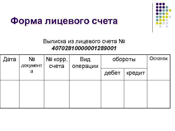 Форма лицевого счета Выписка из лицевого счета № 40702810000001289001 Дата № № корр. Вид