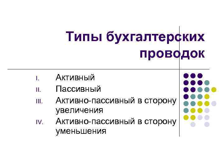 Типы бухгалтерских проводок I. III. IV. Активный Пассивный Активно-пассивный в сторону увеличения Активно-пассивный в