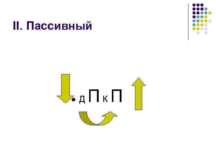 II. Пассивный l Д ПКП 