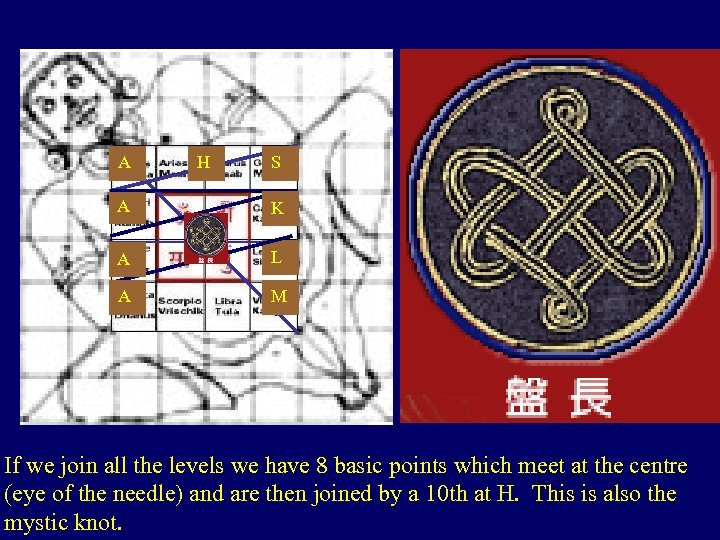 A A H S A K A L A M If we join all