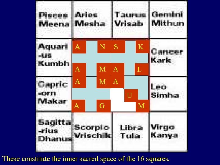 A N S K A M A L A M A U A G