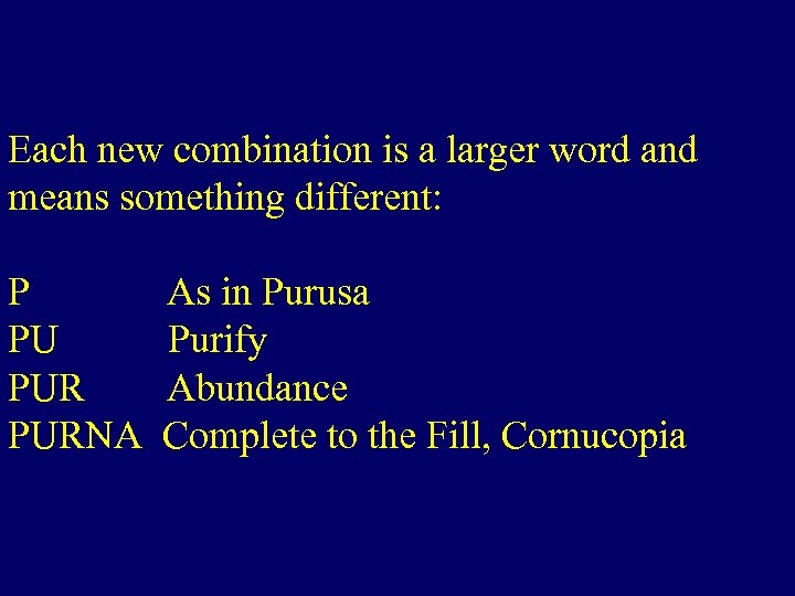 Each new combination is a larger word and means something different: P PU PURNA