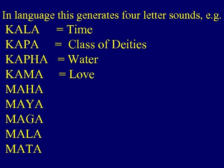 In language this generates four letter sounds, e. g. KALA KAPHA KAMA MAHA MAYA