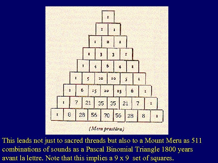 This leads not just to sacred threads but also to a Mount Meru as