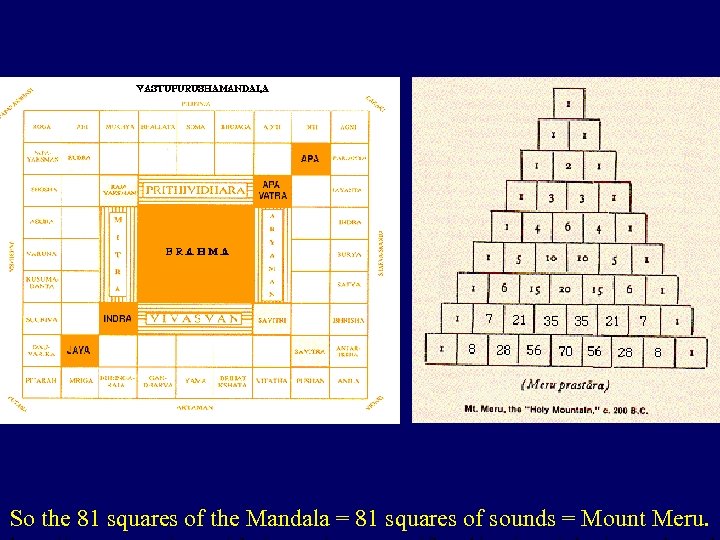 So the 81 squares of the Mandala = 81 squares of sounds = Mount