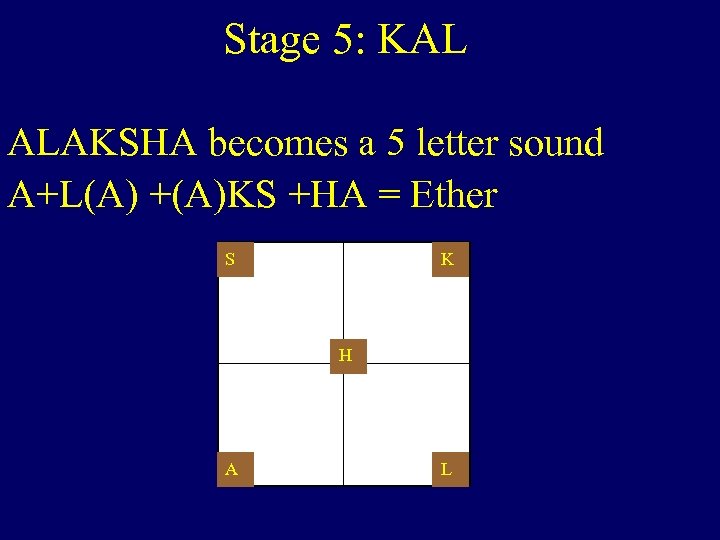 Stage 5: KAL ALAKSHA becomes a 5 letter sound A+L(A) +(A)KS +HA = Ether