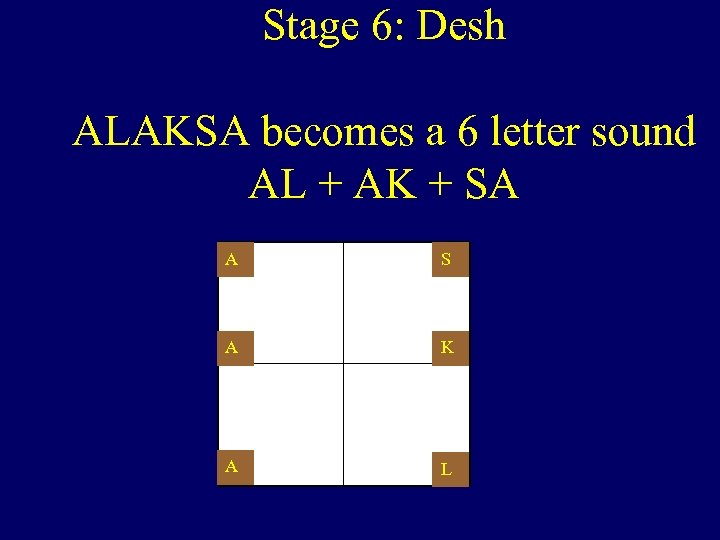 Stage 6: Desh ALAKSA becomes a 6 letter sound AL + AK + SA