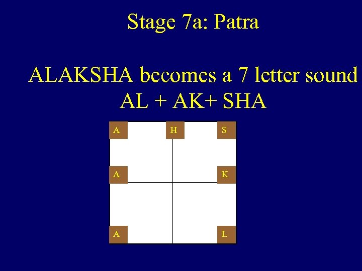 Stage 7 a: Patra ALAKSHA becomes a 7 letter sound AL + AK+ SHA