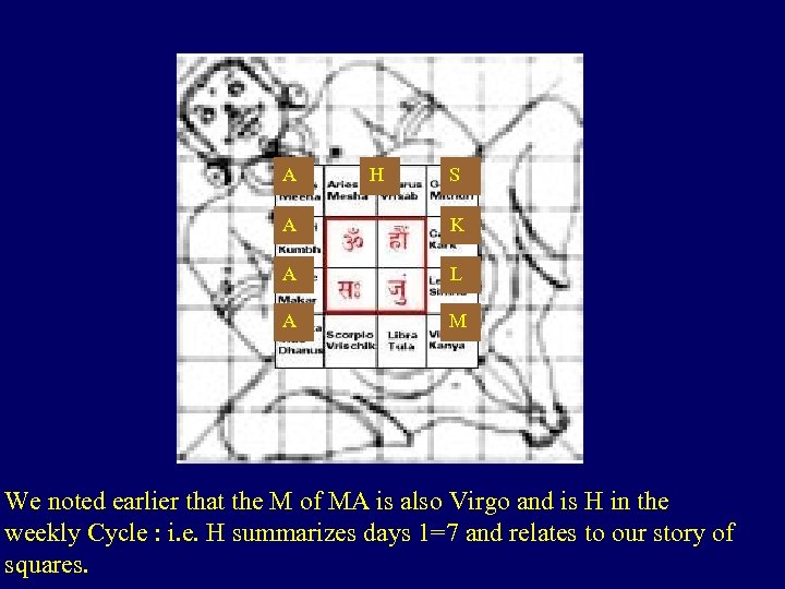 A A H S A K A L A M We noted earlier that