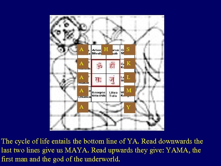 A A H S A K A L A M A Y The cycle