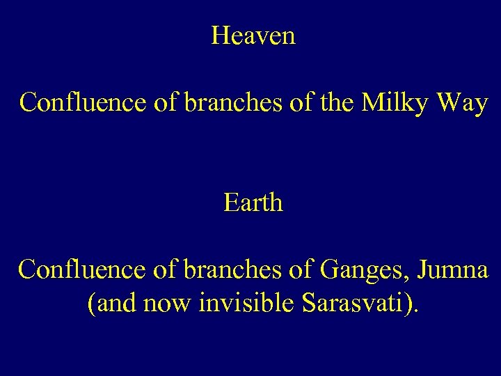 Heaven Confluence of branches of the Milky Way Earth Confluence of branches of Ganges,