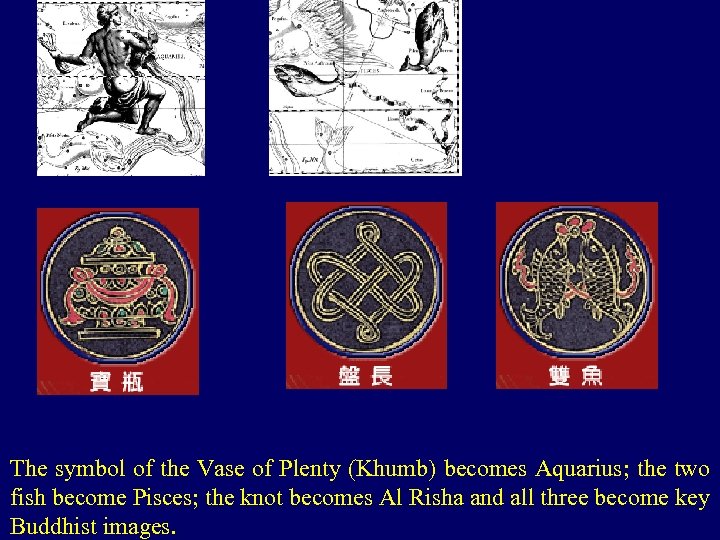 navel The symbol of the Vase of Plenty (Khumb) becomes Aquarius; the two fish