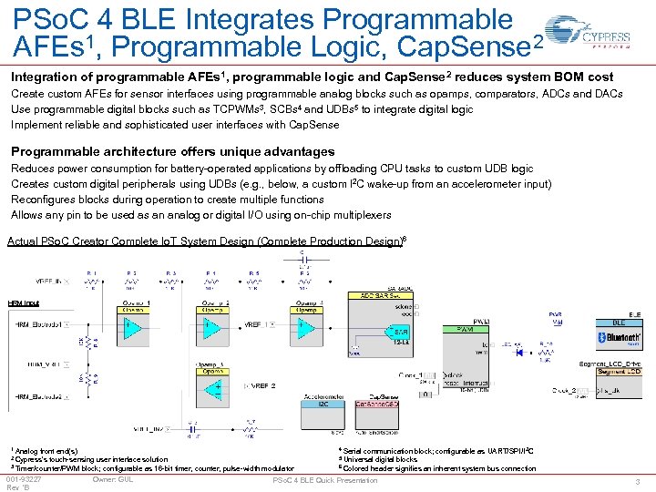 PSo. C 4 BLE Integrates Programmable AFEs 1, Programmable Logic, Cap. Sense 2 Integration