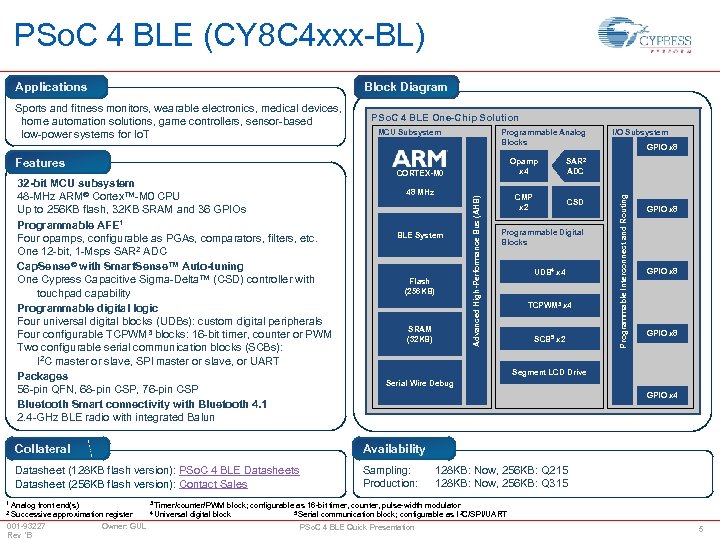 PSo. C 4 BLE (CY 8 C 4 xxx-BL) Block Diagram Features 32 -bit