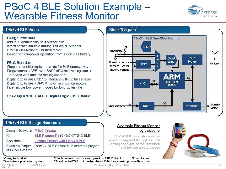 PSo. C 4 BLE Solution Example – Wearable Fitness Monitor PSo. C 4 BLE