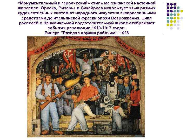  «Монументальный и героический» стиль мексиканской настенной живописи: Ороско, Риверы и Сикейроса использует язык