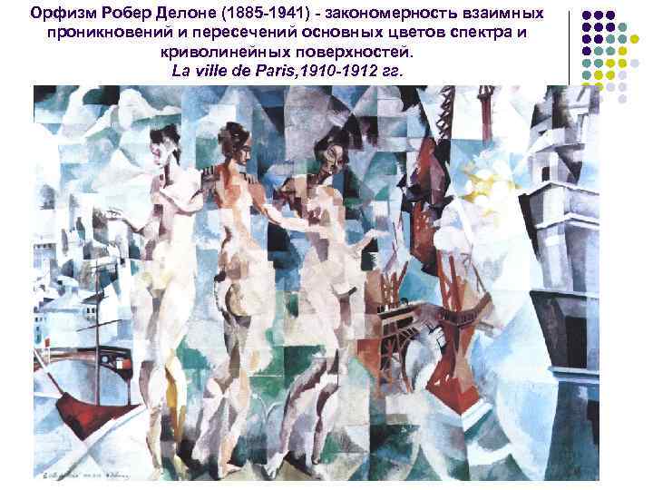 Орфизм Робер Делоне (1885 -1941) - закономерность взаимных проникновений и пересечений основных цветов спектра