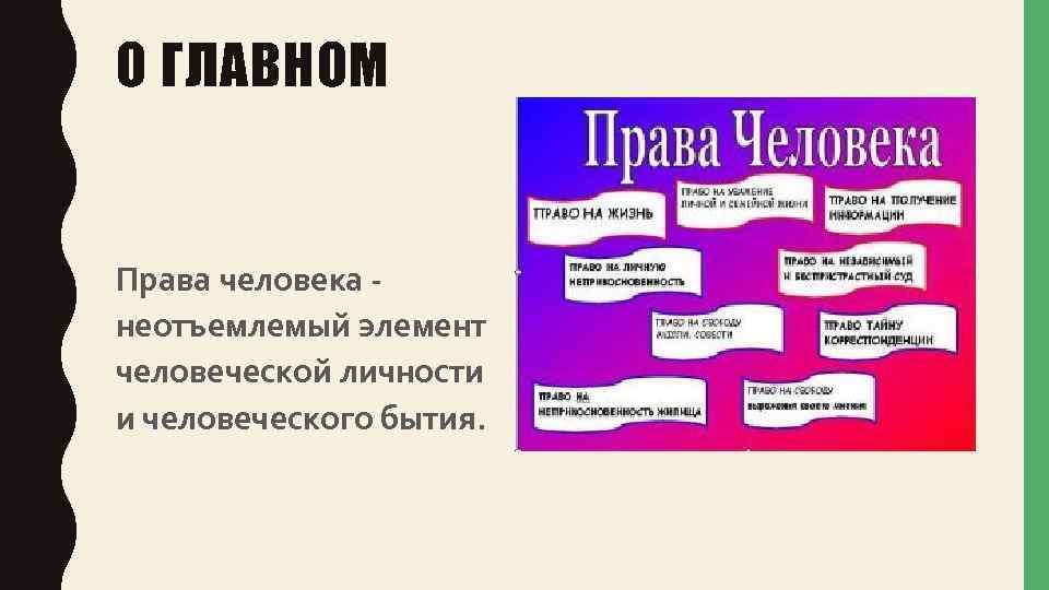 О ГЛАВНОМ Права человека неотъемлемый элемент человеческой личности и человеческого бытия. 