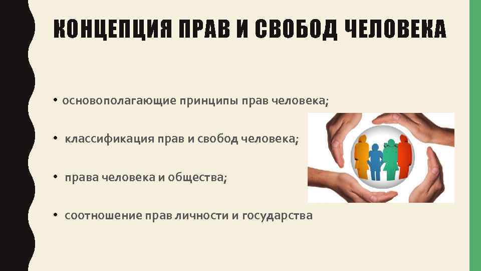 КОНЦЕПЦИЯ ПРАВ И СВОБОД ЧЕЛОВЕКА • основополагающие принципы прав человека; • классификация прав и