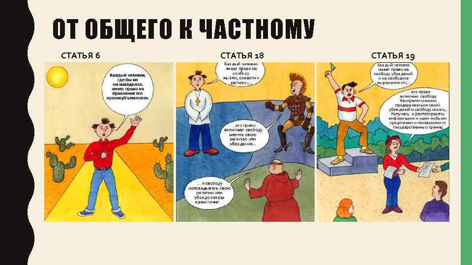 ОТ ОБЩЕГО К ЧАСТНОМУ СТАТЬЯ 6 СТАТЬЯ 18 СТАТЬЯ 19 