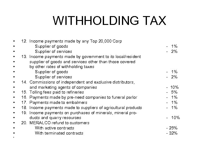 WITHHOLDING TAX • • • • • 12. Income payments made by any Top