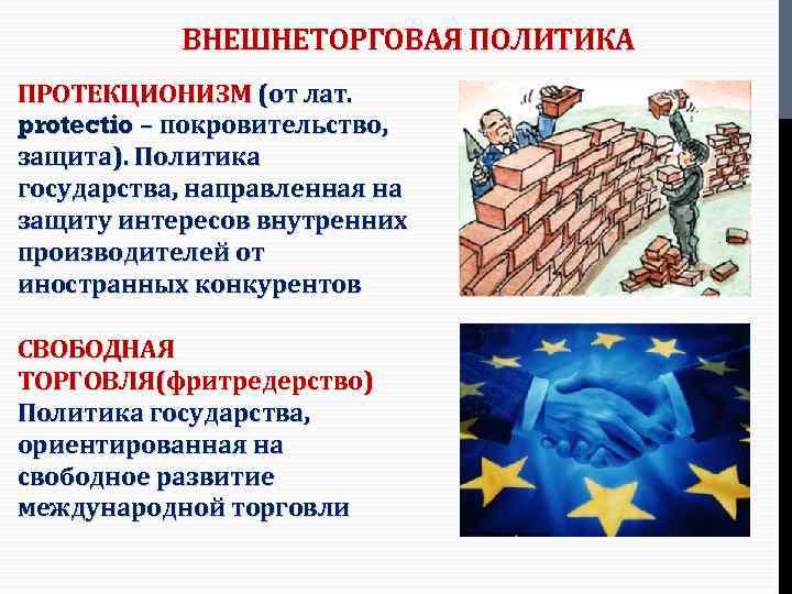 ВНЕШНЕТОРГОВАЯ ПОЛИТИКА ПРОТЕКЦИОНИЗМ (от лат. protectio – покровительство, защита). Политика государства, направленная на защиту